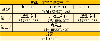 《Fate Grand Order》星战活动全图通关打法攻略