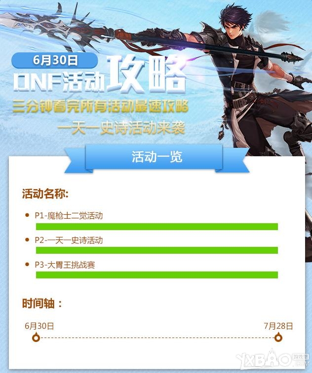 《DNF》6.30活动大全