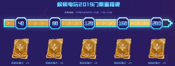 《LOL》一路通关活动攻略 3种方式得至臻女警