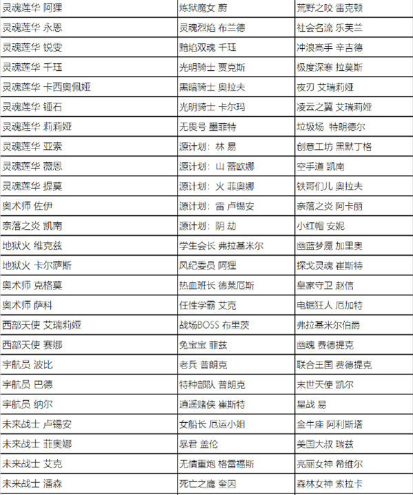 《英雄联盟》全场半价活动时间及皮肤名单介绍