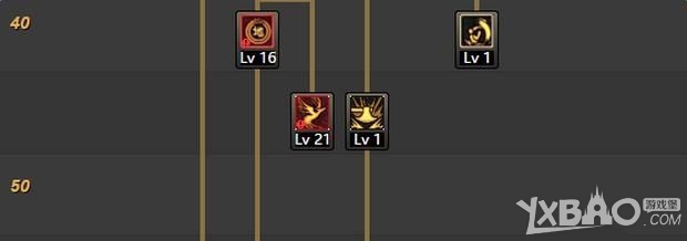《DNF》驱魔pk加点介绍