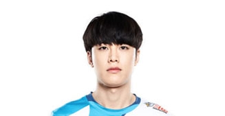 《LOL》2021DWG战队成员介绍