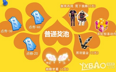 《QQ炫舞》20156月活跃度签到活动