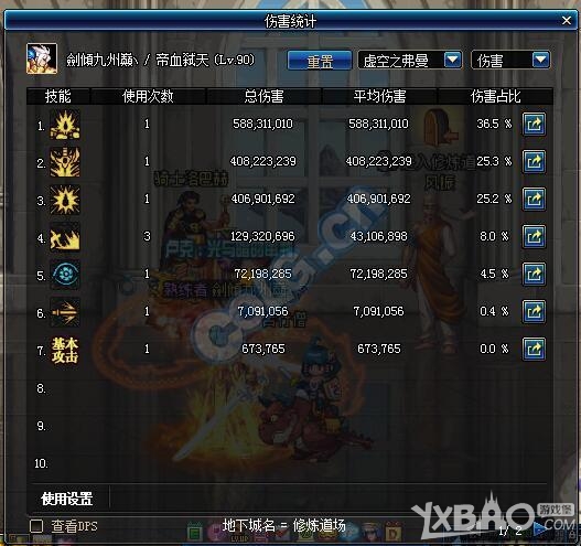 《DNF》红眼超大陆对比娜迦王