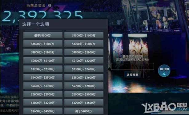 《DOTA2》ti7奖金预测