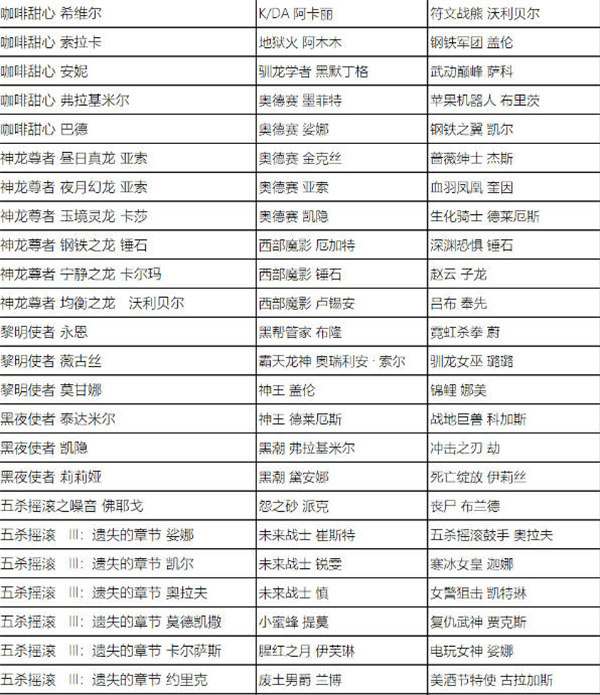 《英雄联盟》全场半价活动时间及皮肤名单介绍