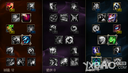 《LOL》S6诺手上单天赋符文加点搭配