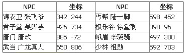 九阴真经怎么叛门