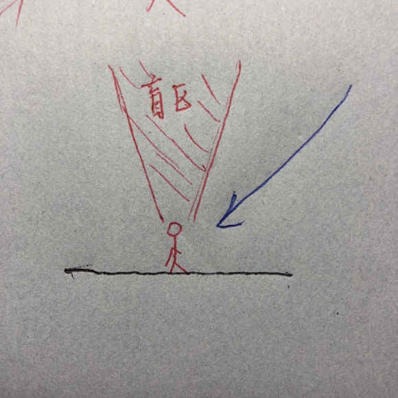 GTA5天煞全方位教学
