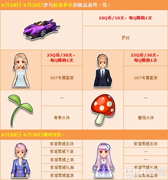 《QQ飞车》永久A车罗刹获得方法