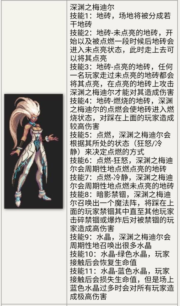 《DNF》深渊之梅迪尔打法攻略