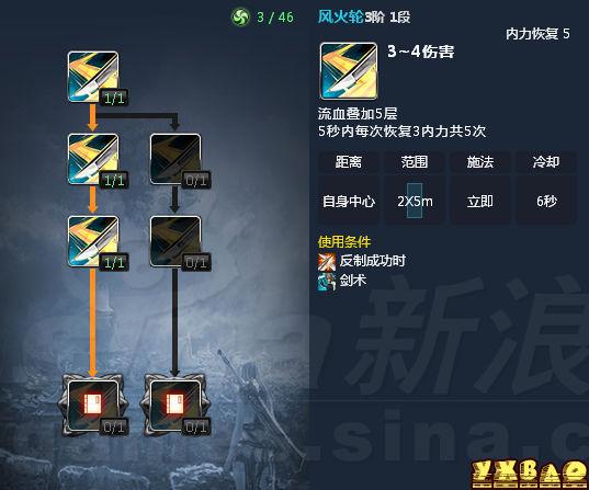 剑灵新版本剑士天赋加点介绍之输出型