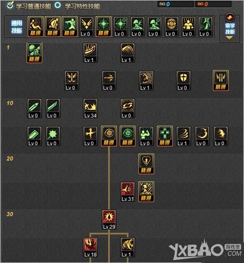 《DNF》红眼86级刷图加点攻略