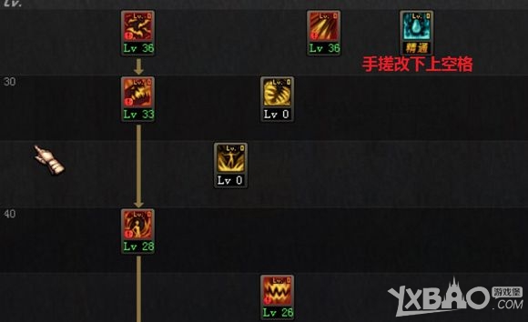 《DNF》血法师加点推荐