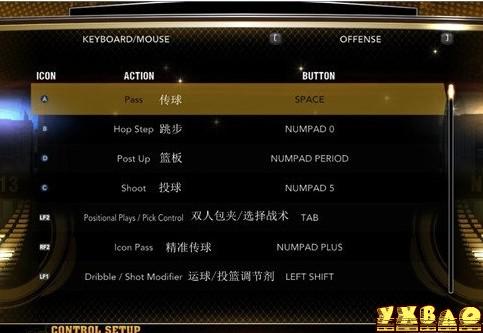 NBA2K13键盘设置键盘操作大全攻略