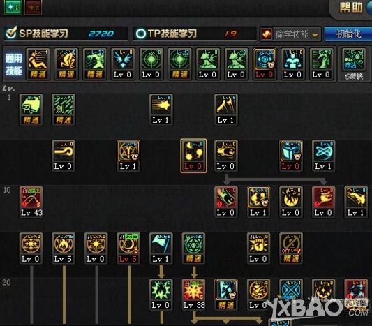 《DNF》90版本月蚀最新加点