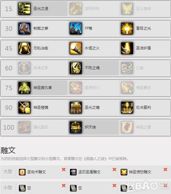 《魔兽世界》防骑天赋雕文推荐与心得