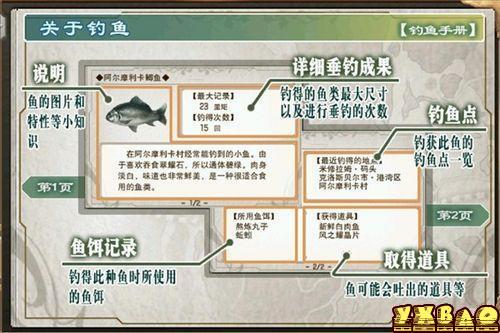 英雄传说7:零之轨迹钓鱼全攻略（钓鱼点、鱼饵和钓竿）