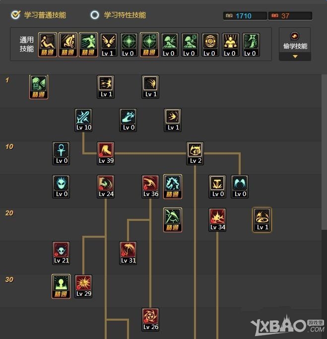 《DNF》复仇者pk加点介绍