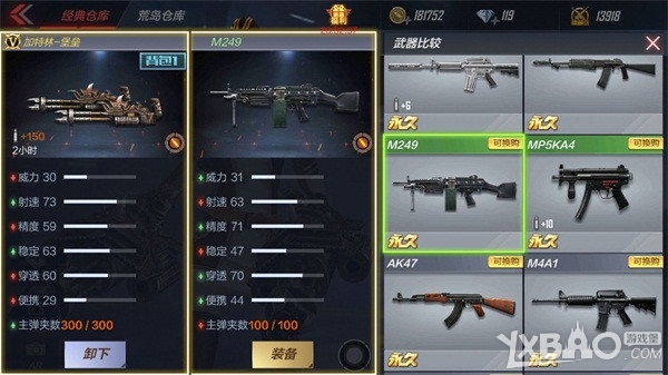 《穿越火线：枪战王者》加特林-堡垒怎么样