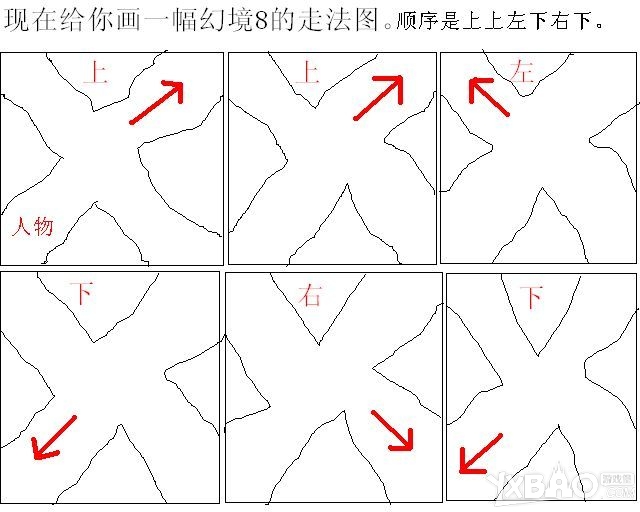 《传奇》幻境8走法路线