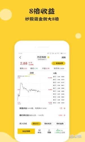 股票配资通下载