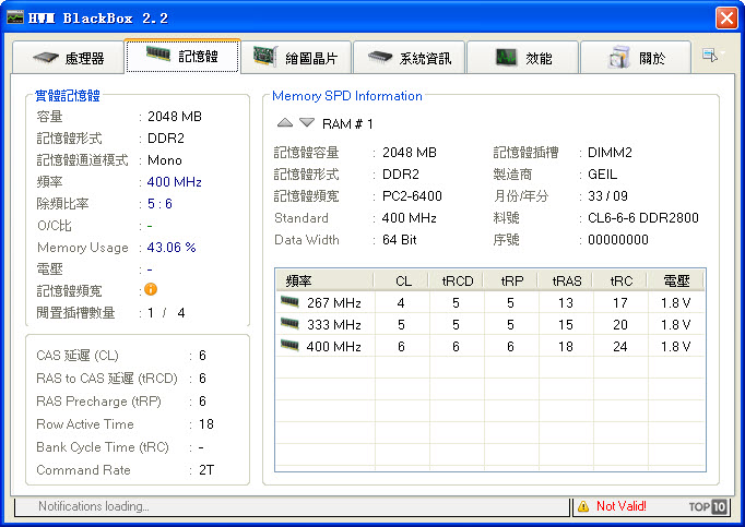 HWM BlackBox(黑盒子) V2.3绿色版下载(HWM BlackBox下载)