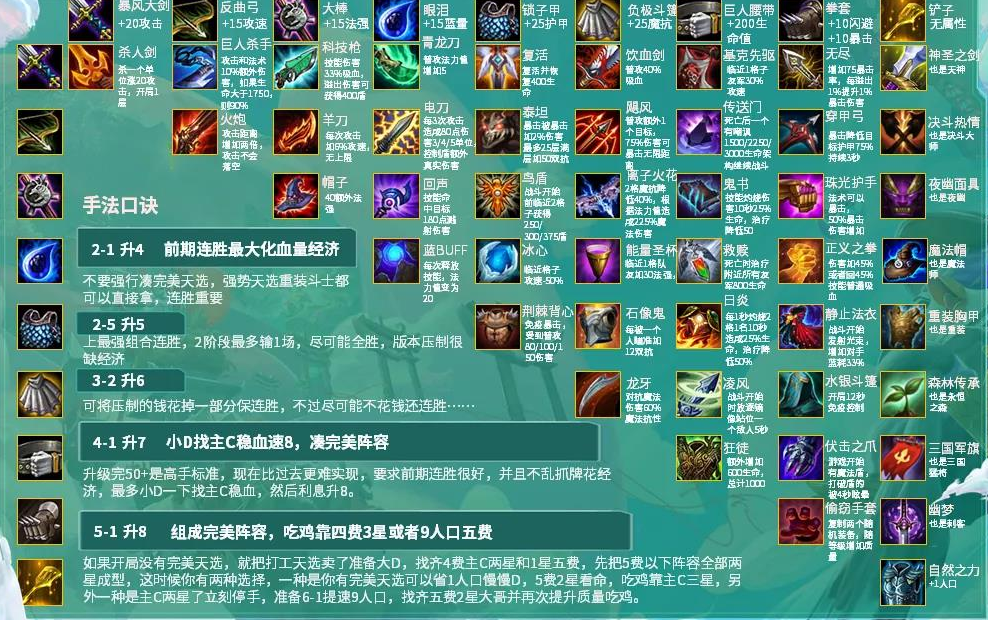 《云顶之弈》S4装备合成表一览