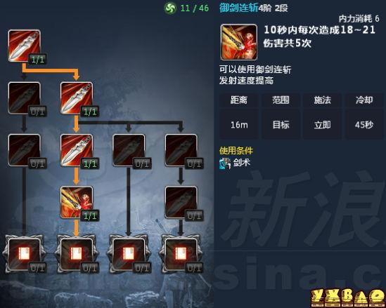 剑灵新版本剑士天赋加点介绍之输出型