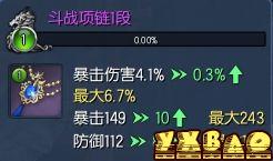 剑灵斗神项链5大属性 合理选择你需要的属性