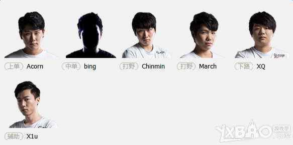 《LSPL》2017春季赛SAT战队成员