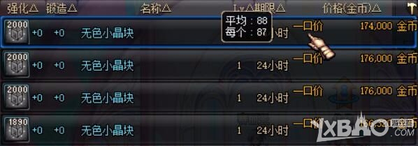 《DNF》囤货赚钱攻略