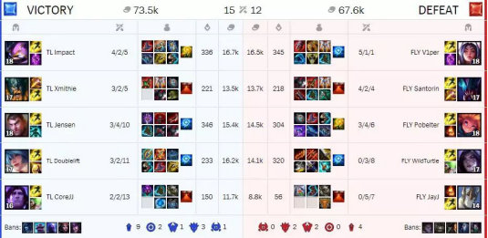 《LOL》大师兄领衔开发双辅走下(牛头奶妈玩法推荐)