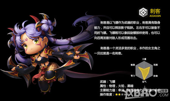 《冒险岛2》最强职业选择
