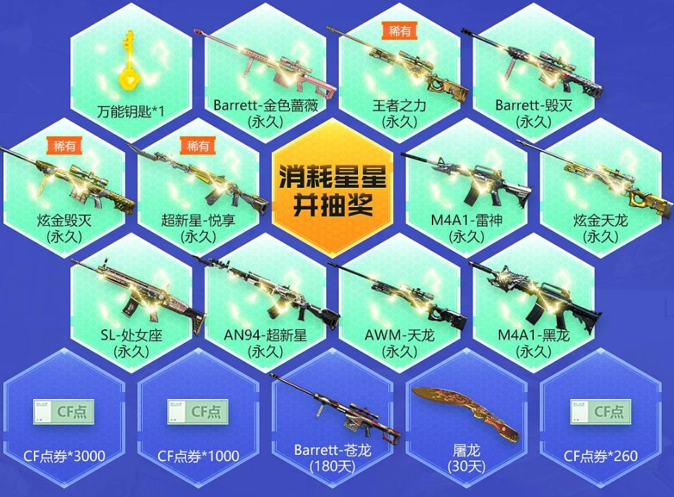 2020《CF》3月枪王自助餐活动