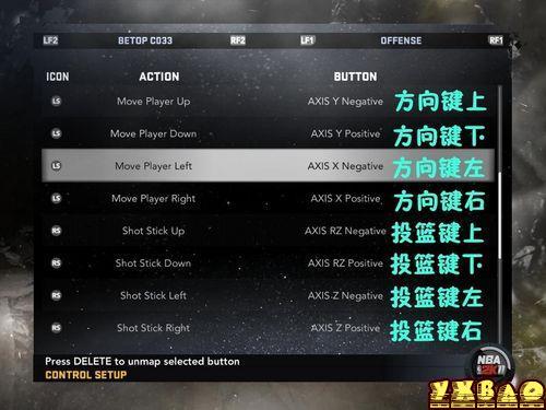《NBA 2K11》按键设置中英文对照翻译