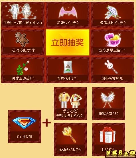 qq炫舞回归礼包怎么领，免费领取专属大礼包地址