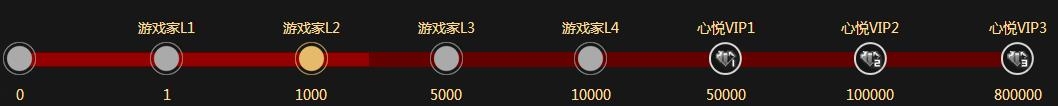 《剑灵》心悦俱乐部专区活动