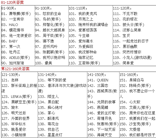 疯狂猜歌歌名答案大全