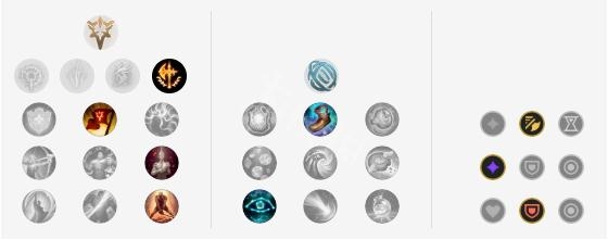 《LOL》上单狮子狗玩法天赋一览