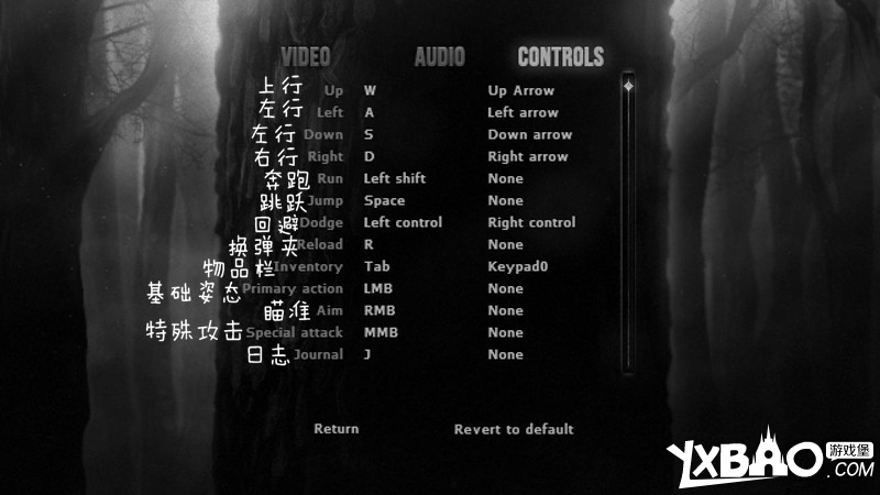 阴暗森林全剧情流程图文攻略