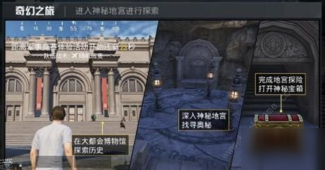 《和平精英》奇幻之旅模式怎么玩