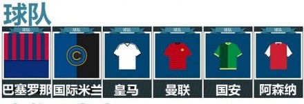 疯狂猜图球队答案、疯狂猜图球队答案表大全