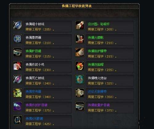 《魔兽世界怀旧服》工程学1(300级升级攻略)