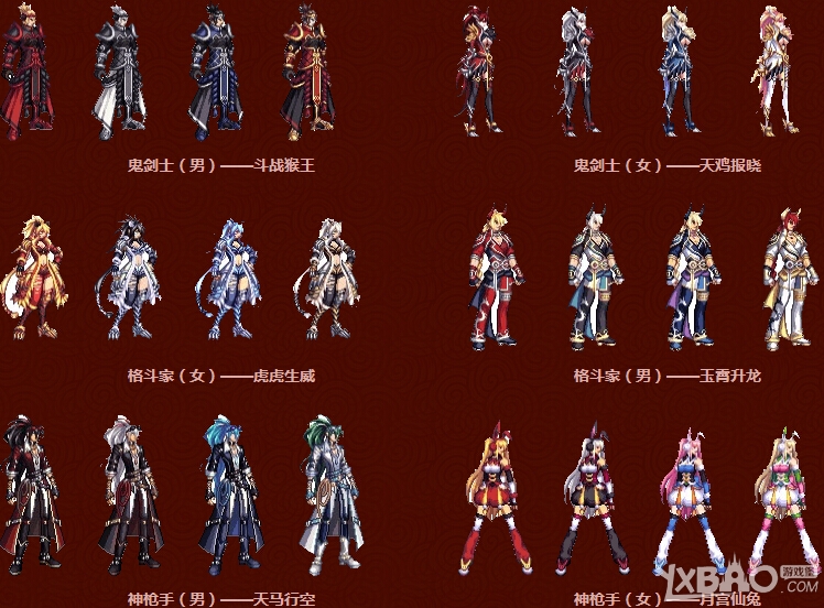 《DNF》2015春节套时装大全