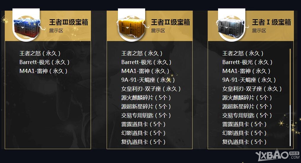 《CF》王者宝箱活动