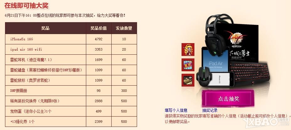 《DNF》历年周年庆活动回顾