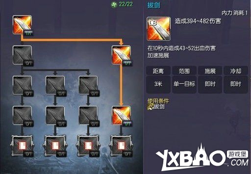剑灵剑士单刷红莲加点教学攻略