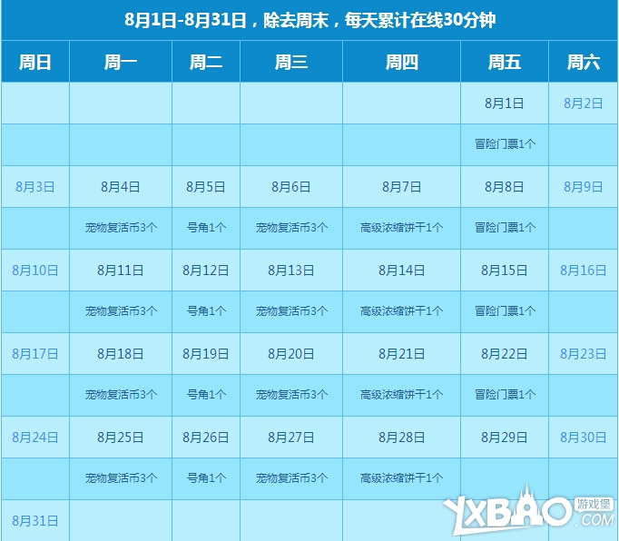 QQ炫舞暑期8月回馈大汇总