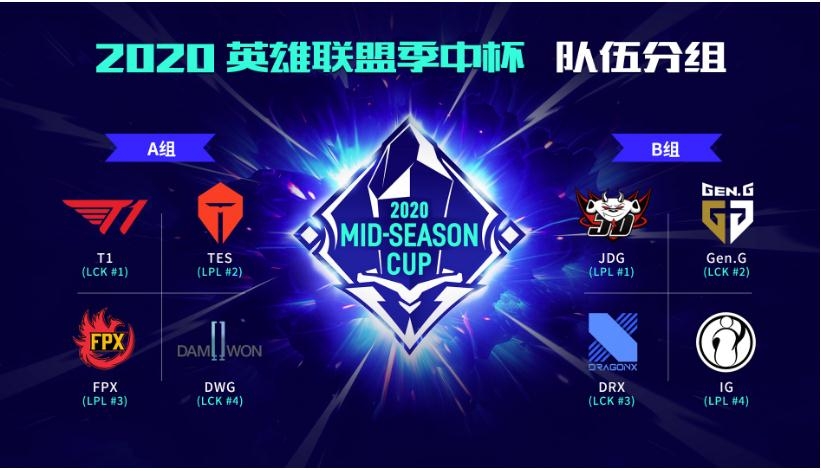 2020《LOL》季中杯赛程赛制公布